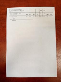 прод 21.08