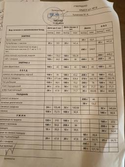 меню на 11.08