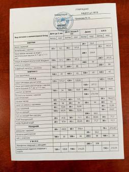 меню на 16.10