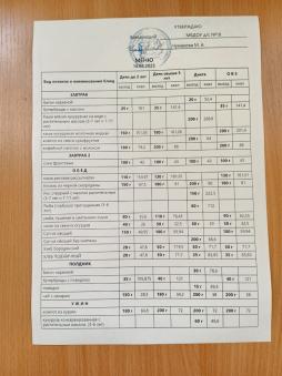меню на 14.08