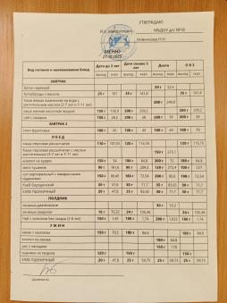 меню на 27.10