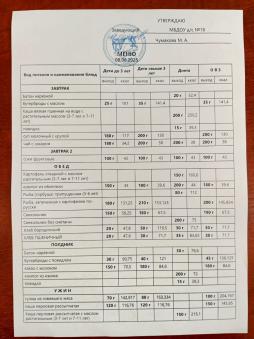 меню на 08.08