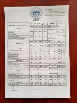 меню на 22.10