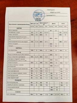 меню на 10.10