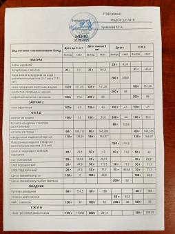 меню на 07.08