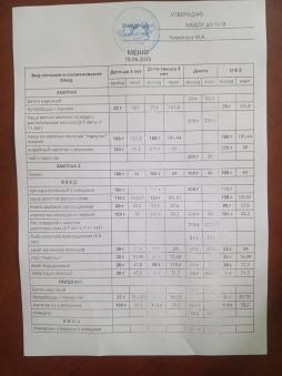 меню на 10.06