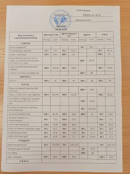 меню на 28.05