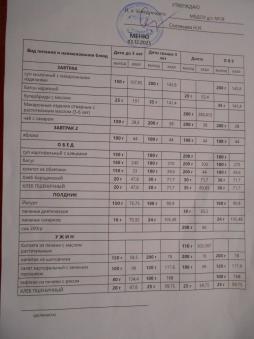 меню на 03.12