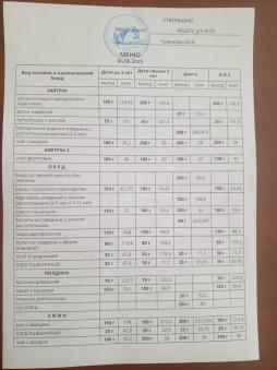 меню на 06.06