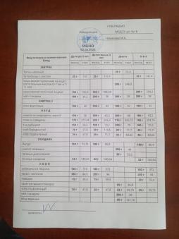 меню на 02.06