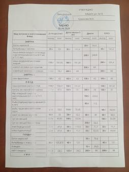 меню на 05.06