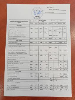 меню на 23.05