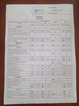 меню на 09.06.